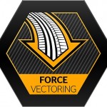 Tehnologia Force Vectoring