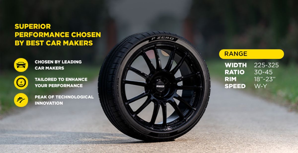 Noua Generatie P ZERO - Pirelli