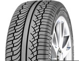 Anvelope Vara MICHELIN Latitude Diamaris BMW 275/40 R20 102 W